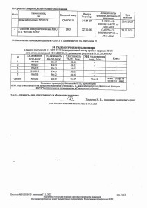 Протокол испытаний 01 20155-23 от 17.11.2023 стр.2(щеб)      